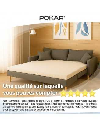 Surmatelas PREMIUM 80x200x8 cm