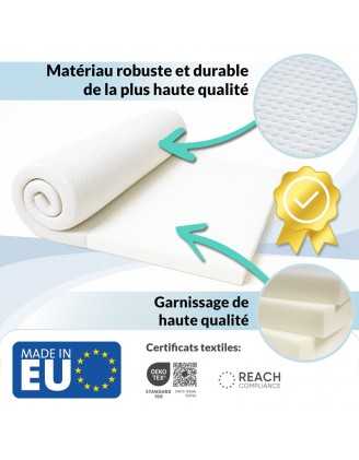 Surmatelas PREMIUM 80x200x8 cm