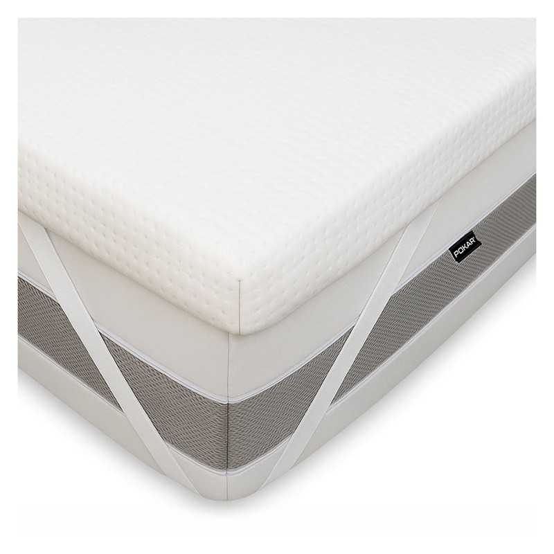 Surmatelas PREMIUM 130x200x8 cm