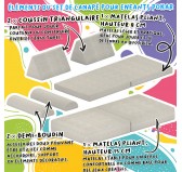 Matelas pliable 160×80×15 cm pour canapé modulable enfant en velours côtelé, couleur Vert Forêt