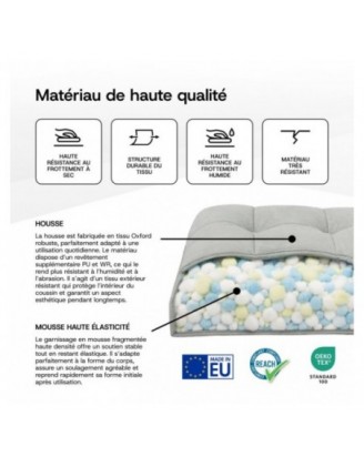 Coussin Bain de Soleil | Imperméable et Déperlant | 200x60x13 cm | Anthracite