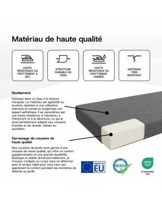 Set de 2 Coussins pour Palettes 120x80 + 120x40 Gris