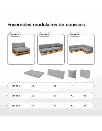 Set de 6 Coussins pour Palette, 2x 120x80 + 2x 120x40 + 60x40 + 40x40, Bordeaux