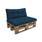 Set de 2 Coussins