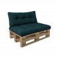 Set de 2 Coussins