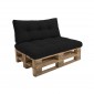 Set de 2 Coussins