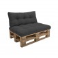 Set de 2 Coussins