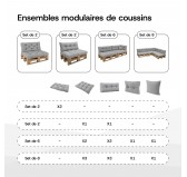 Set de 2 Coussins Matelassés pour Palettes 120x80 + 120x40 Bleu Foncé