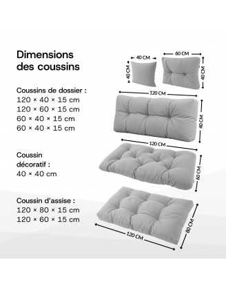 Set de 6 Coussins Matelassés pour Palettes 120x80 + 120x40 Anthracite
