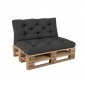 Set de 2 (120x60)