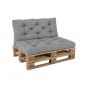 Set de 2 (120x60)