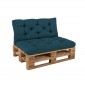 Set de 2 (120x60)