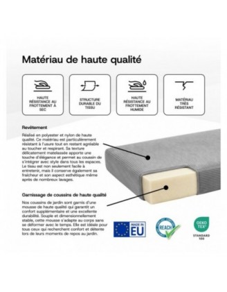 Set de 2 coussins de jardin pour palettes | Velours côtelé | Couleur beige foncé