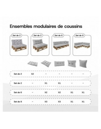 Coussin de siège matelassé pour palettes | Velours côtelé | 120x60 cm | Couleur bleu foncé